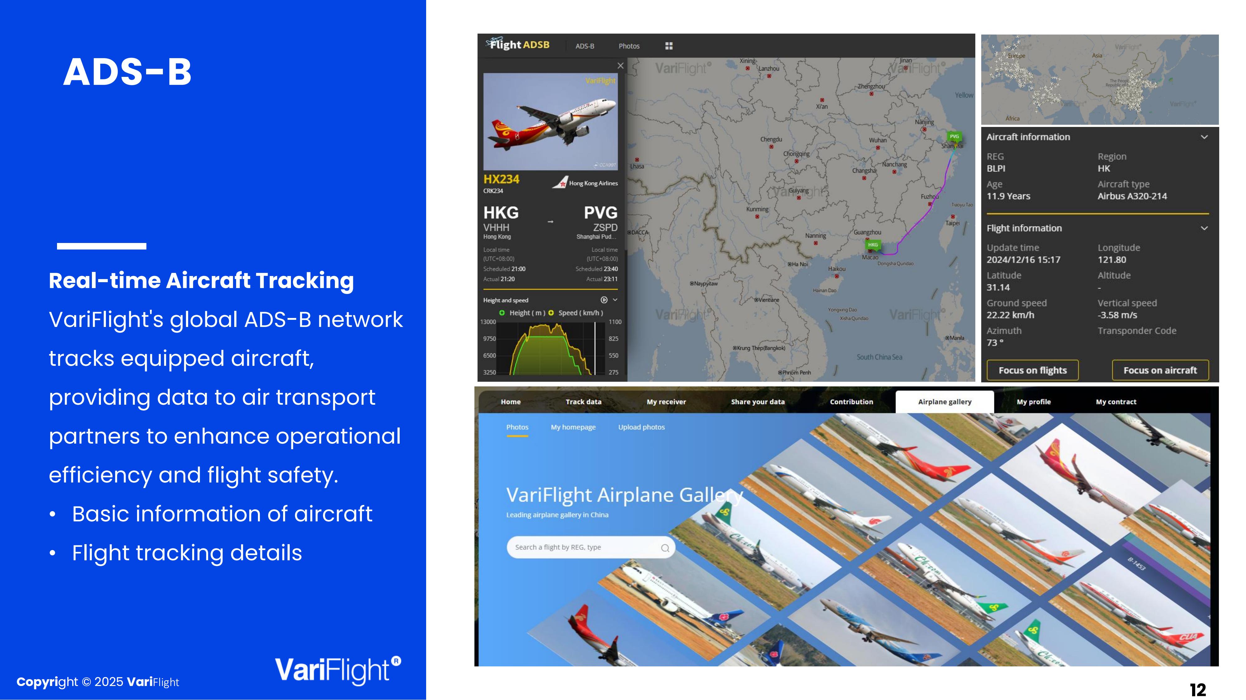 Digital Flight Data VariFlight, Global aviation data intelligence and analytics
